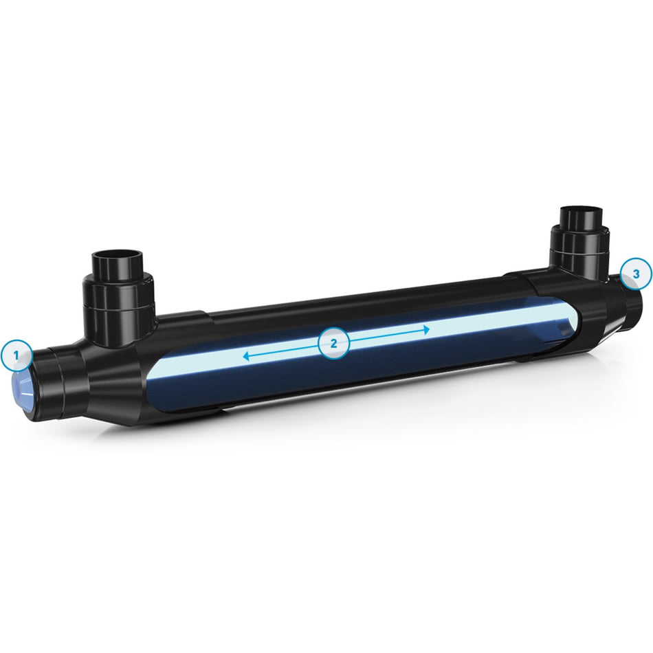 Pentair BioShield UV System 522636 for professional pool contractors reducing chloramines and improving water quality